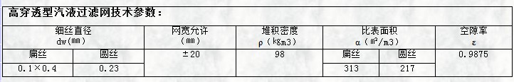 高穿透型气液黄瓜视频软件技术参数