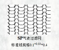 sp气液黄瓜视频软件标准线规格